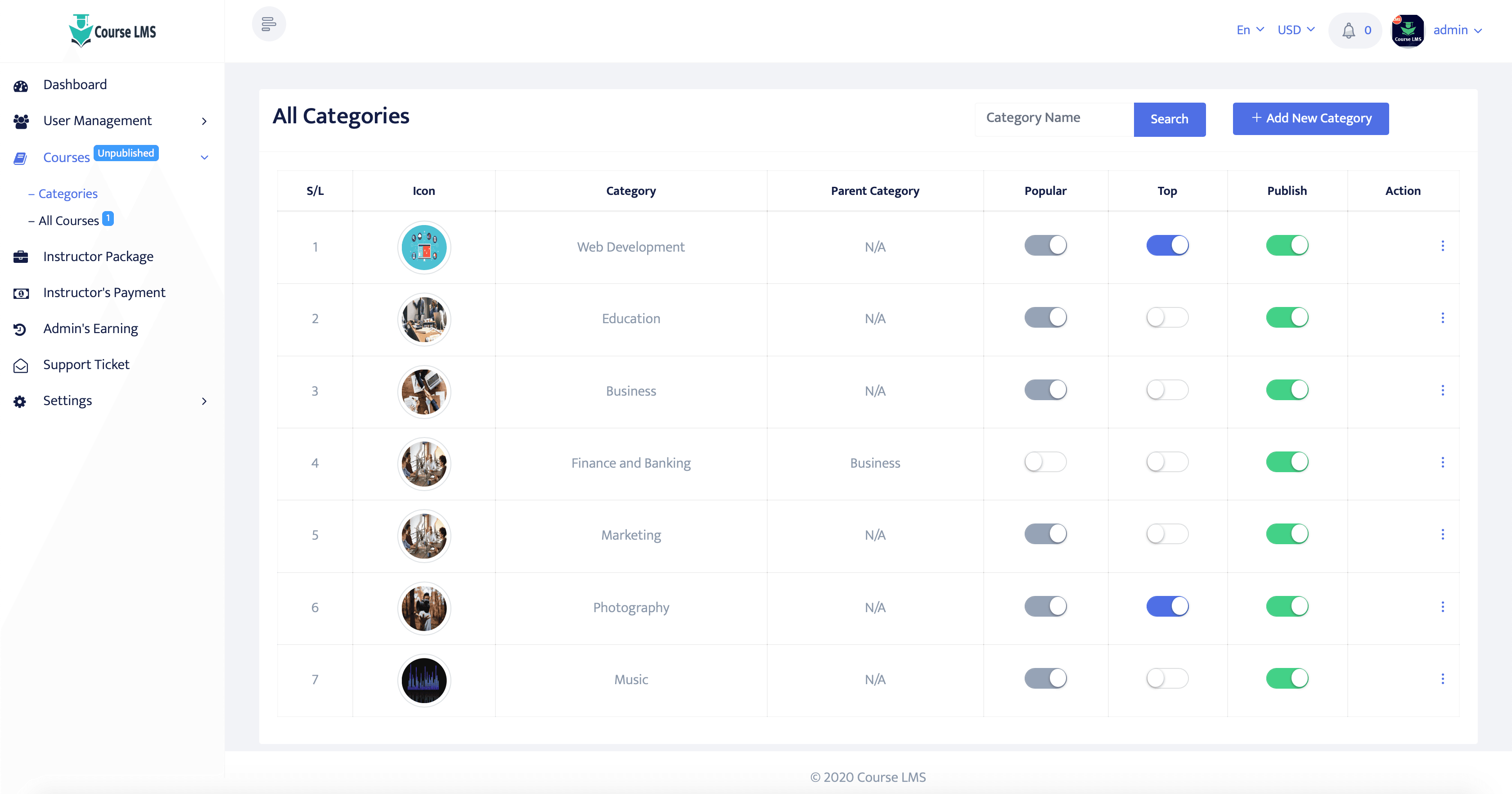 Appbuildx Course Lms Online Learning Management System Appbuildx Course Lms Online Learning Management System